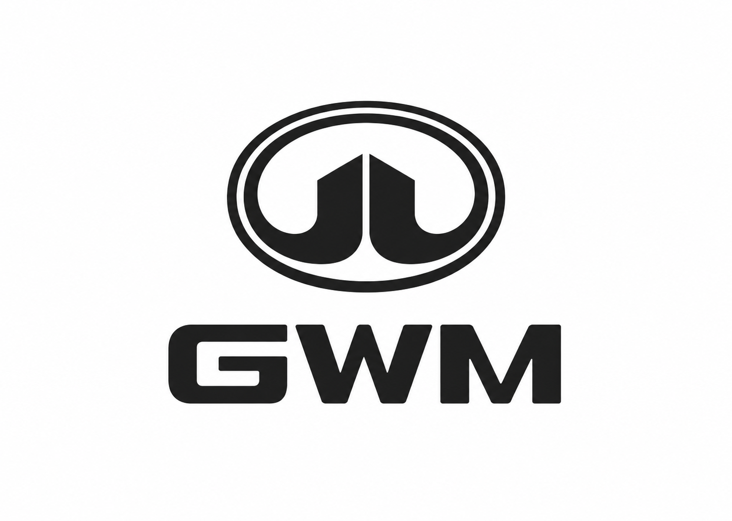 GWM